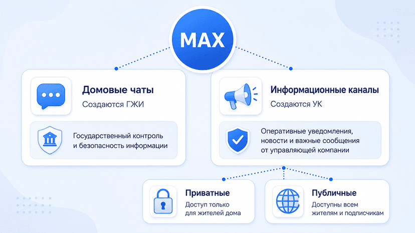 Изображение статьи